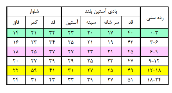 دوبادی شلوار کارترز