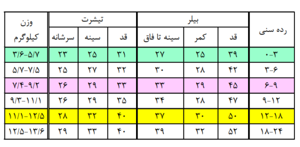 بیلر تیشرت