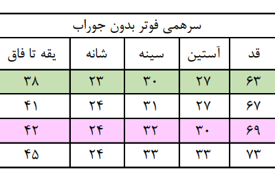 سرهمی فوتر بدون جوراب
