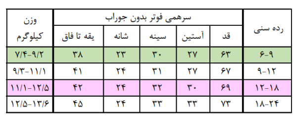 سرهمی فوتر بدون جوراب