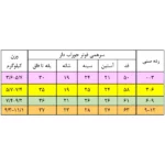 سرهمی فوتر جوراب دار