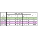 سرهمی فوتر کلاهدار کارترز