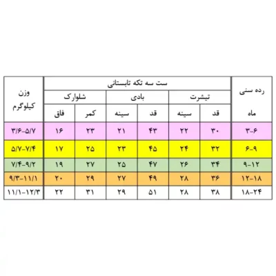 جدول سایزبندی سه تکه تابستانی