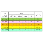 رامپر کارترز