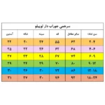 سرهمی جوراب دار لوپیلو