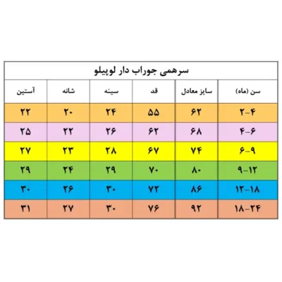سرهمی جوراب دار لوپیلو