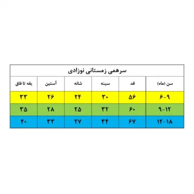 سرهمی کلاه دار زمستانی