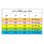 شلوار جین بچگانه راسته آبی روشن و تیره