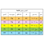 کاپشن سرهمی lupilu